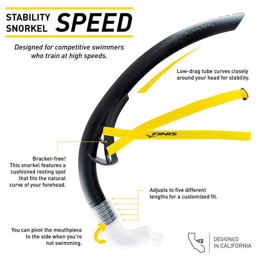 Stability Snorkel | Black